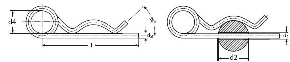 DIN 11024 Double Coil 