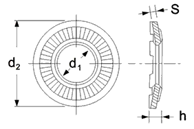 DIN 6795